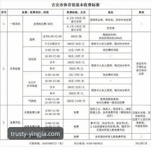 盈嘉体育收费吗？一个技术评测员的深度解析